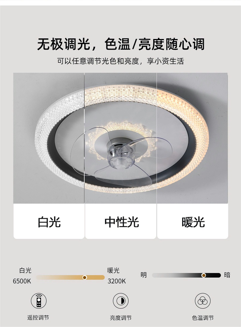 ���ҵ�,����,OTL����