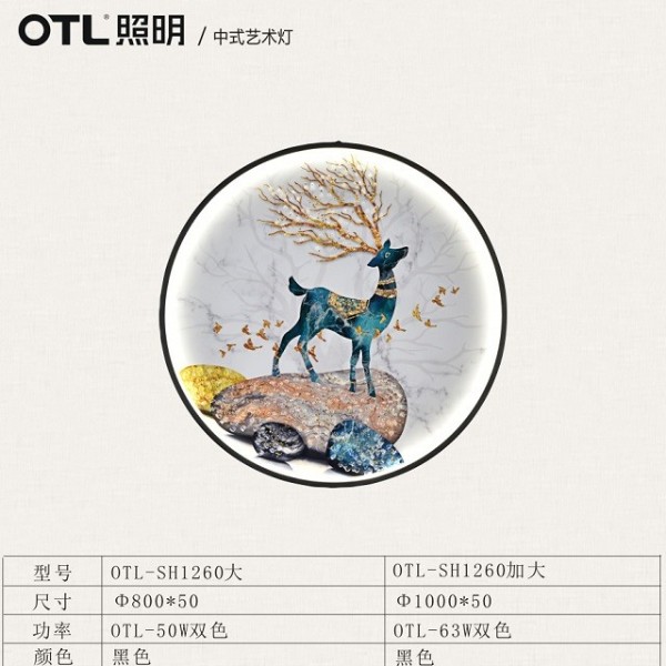 �Ҿ�����Ʒ��,�Ҿ���������,���δ���