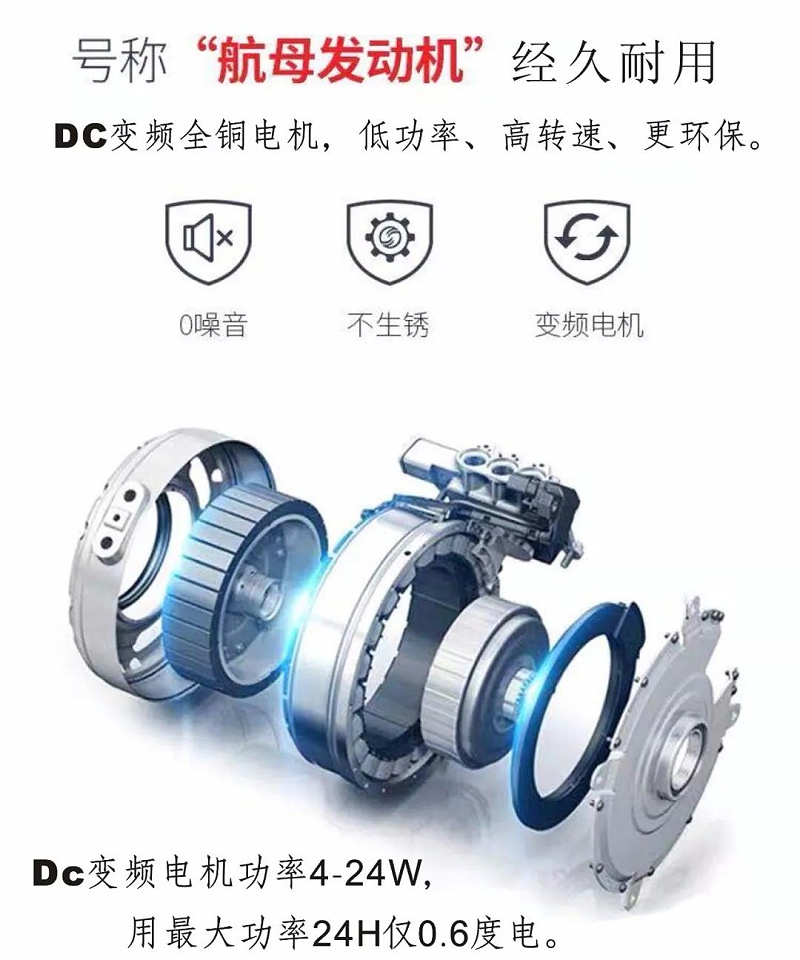 ���ȵ�Ʒ�Ƽ���,���ȵ�����,���ȵƳ���