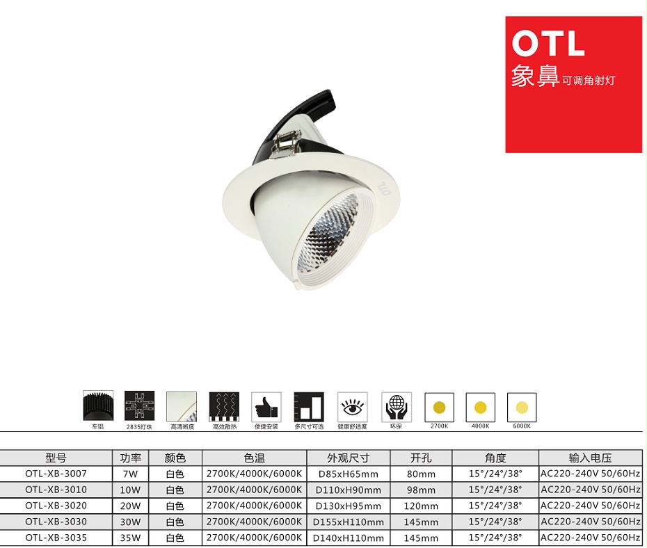 �ɵ��Ƕ����