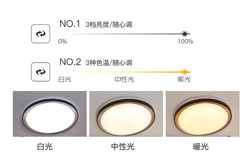 OTL����,�Ҿ�����Ʒ��,���δ���