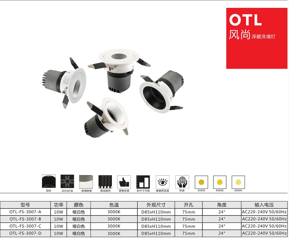 ����ϴǽ��